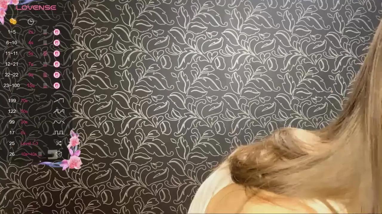 KayleighRizo on Cam4