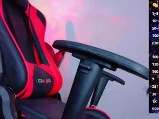 sweetallisonz on CamSoda 