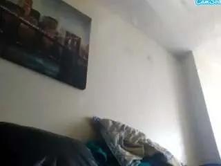 Offline sweetnesssqueen on CamSoda