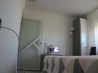 Offline voyeurcam-charmhellen-kitchen on CamSoda