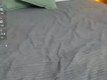 amaliabell on Chaturbate 