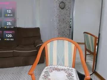 anastasiagate on Chaturbate 