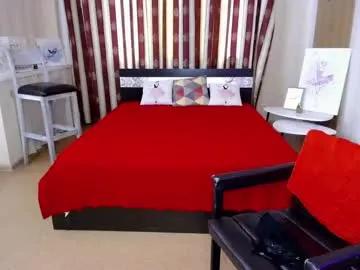 sweetmilf777 on Chaturbate 