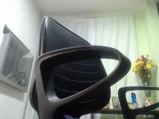 Offline lobo_ositoz on Flirt4Free