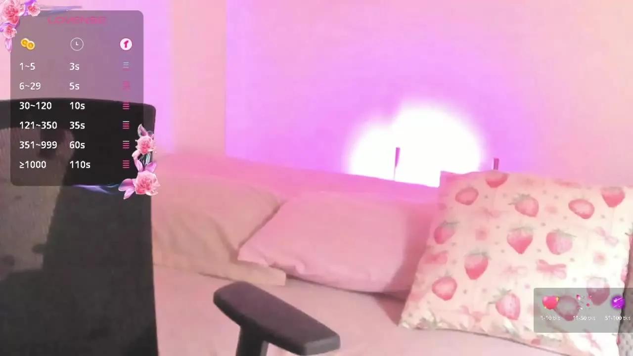 AnneDark on Streamray 