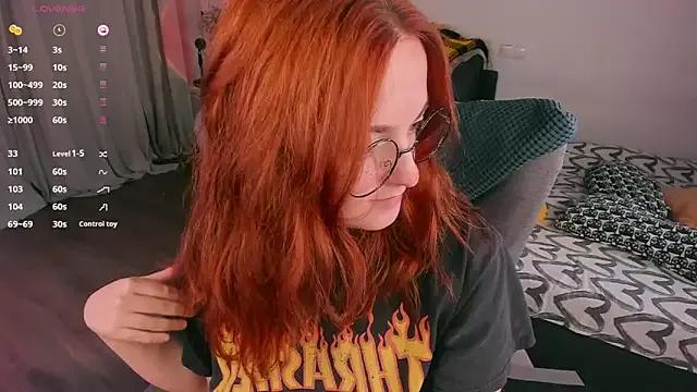 Freechat Alice_CutePerv on StripChat