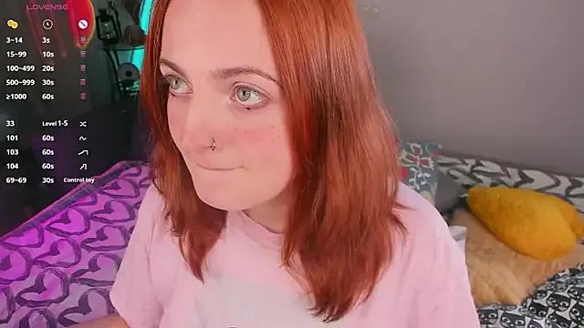 Freechat Alice_CutePerv on StripChat