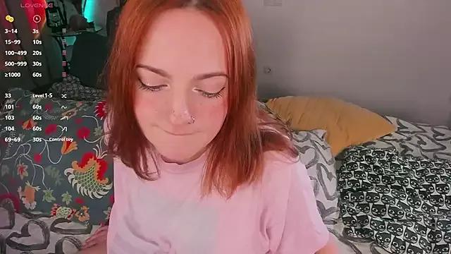 Freechat Alice_CutePerv on StripChat