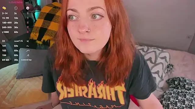 Freechat Alice_CutePerv on StripChat