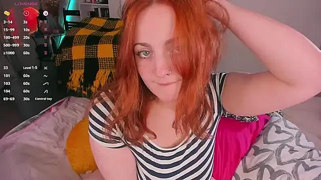 Freechat Alice_CutePerv on StripChat